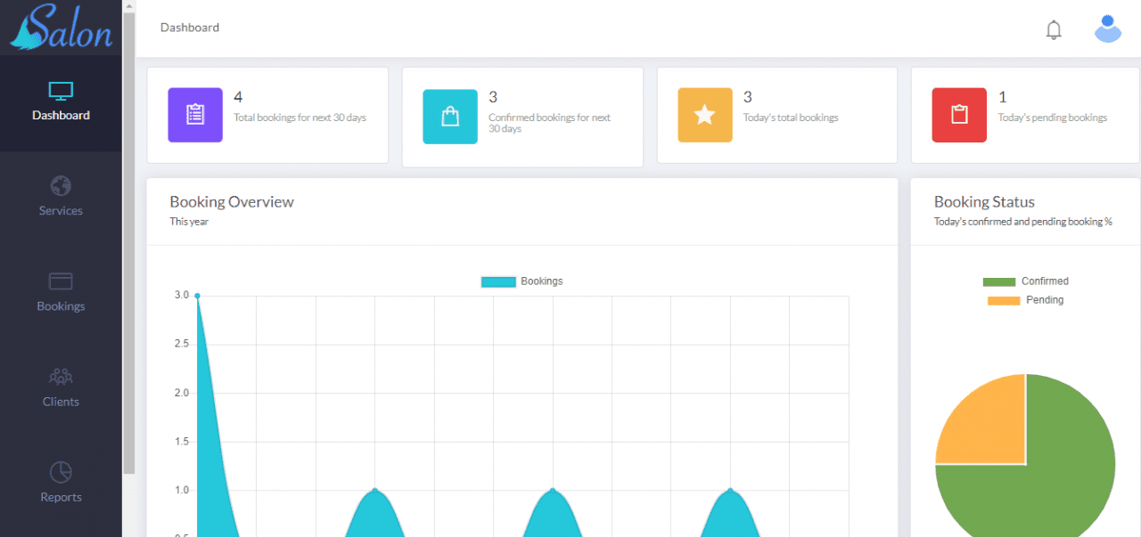 Gain – Salon Booking System – codesaleshub