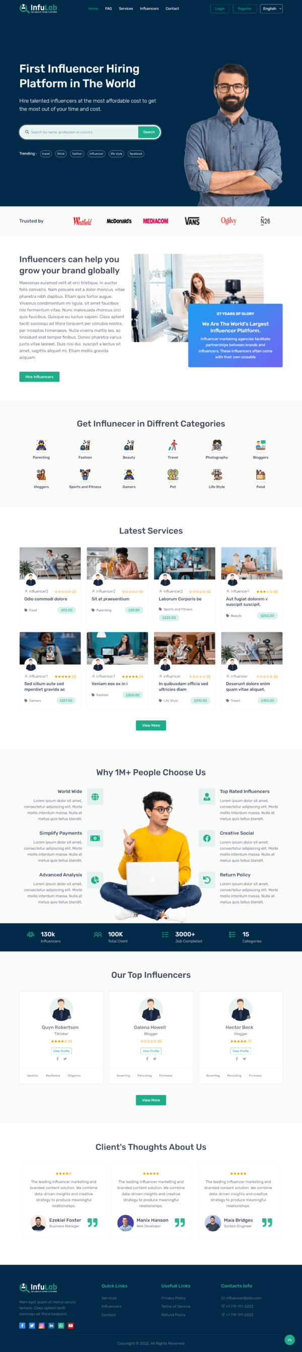 InfuLab v1.1 - Influencer Hiring Platform - Image 3