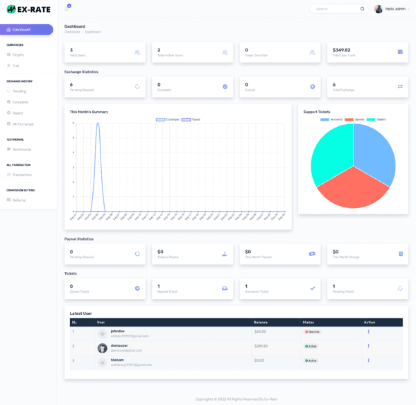 EX-RATE v1.0 - A Complete Money Exchange Solution - Image 3