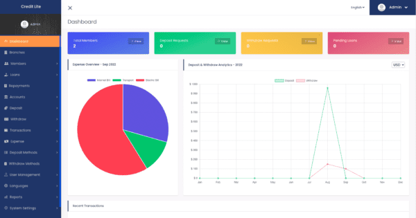 Credit Lite - Multi Branch Loan & Savings Management System - Image 3