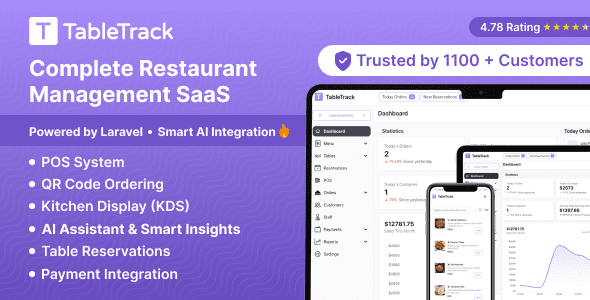 TableTrack - Complete Restaurant Management System SaaS